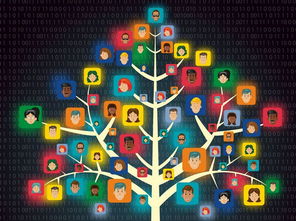 互聯網思維重塑大文化產業 網絡文化經營的新路徑